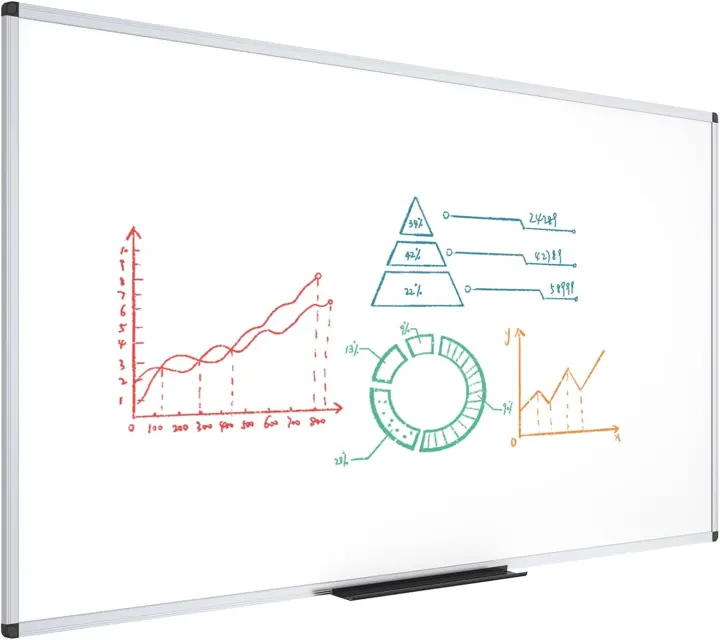 VIZ-PRO Magnetic Dry-Erase Whiteboard — 72 x 48 in Wall-Mount