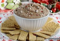 Festive Peppermint Mocha Dip