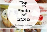 2016 Rewind: The Year’s 10 Most Popular Posts